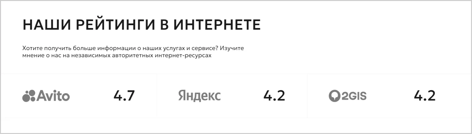 Отзывы на созданном сайте «Вариант Авто» от ART6 в Сургуте Отзывы на созданном сайте «Вариант Авто» от ART6 в Сургуте