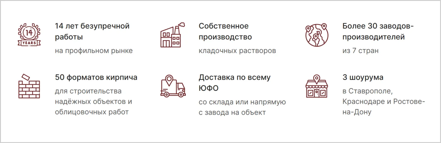 Преимущества компании в кейсе созданного сайта MAXPOL от компании ART6 в Сургуте Преимущества компании в кейсе созданного сайта MAXPOL от компании ART6 в Сургуте